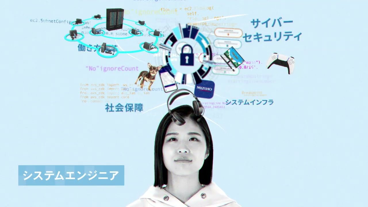 「頭の中」編（30秒）